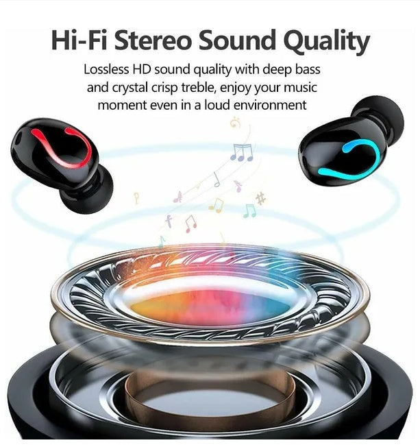 Bluetooth 5.1 TWS Wireless Earbuds - IPX7 Waterproof Stereo Headphones