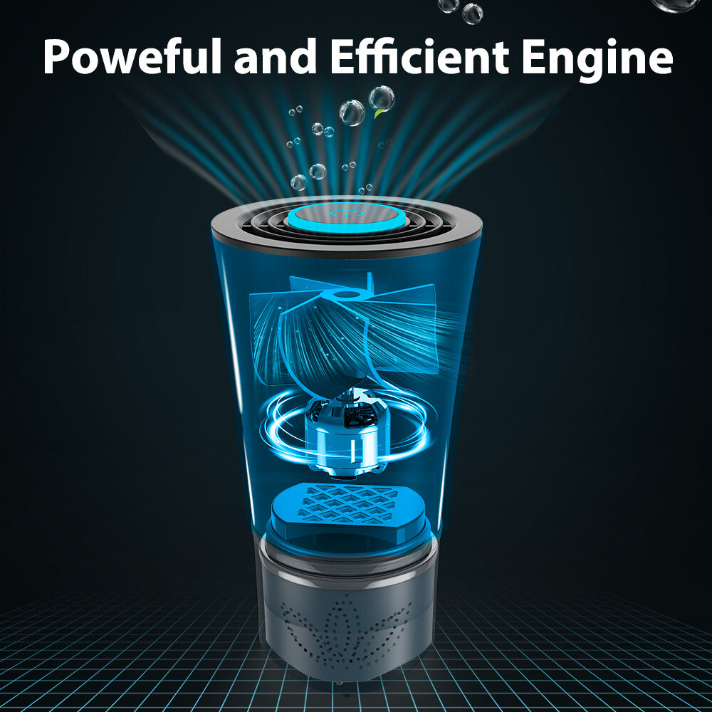 Portable HEPA Air Purifier - Car, Home & Office Ionizer