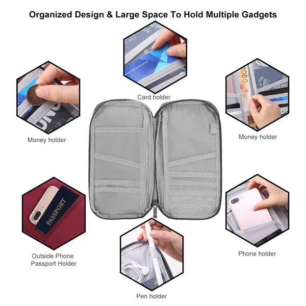 Travel Passport Wallet - Water Repellent Document Organizer