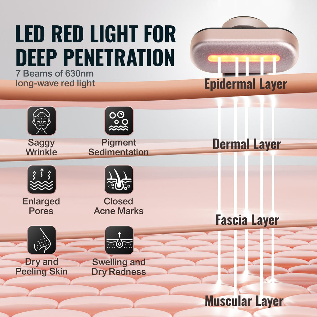 3-in-1 Red Light Therapy Wand - Heat & Vibration Massage