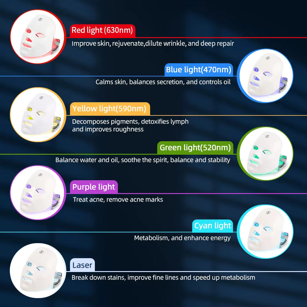 Lumira™ Light Therapy Sleep Mask — 7 Modes for Faster, Deeper Sleep